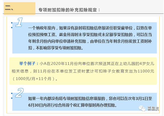 未享受或者少享受了個稅專項附加扣除，怎么辦？(圖2)