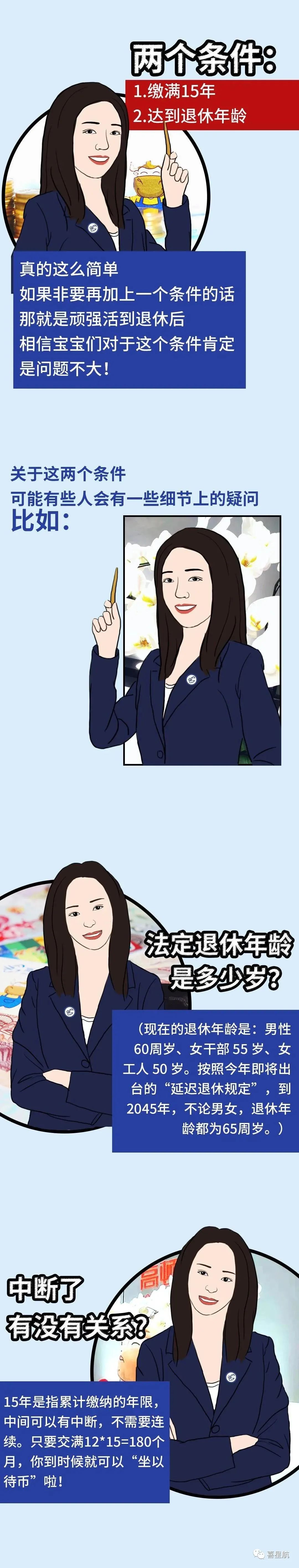 社保斷繳、未繳滿15年的該如何辦理？(圖6)