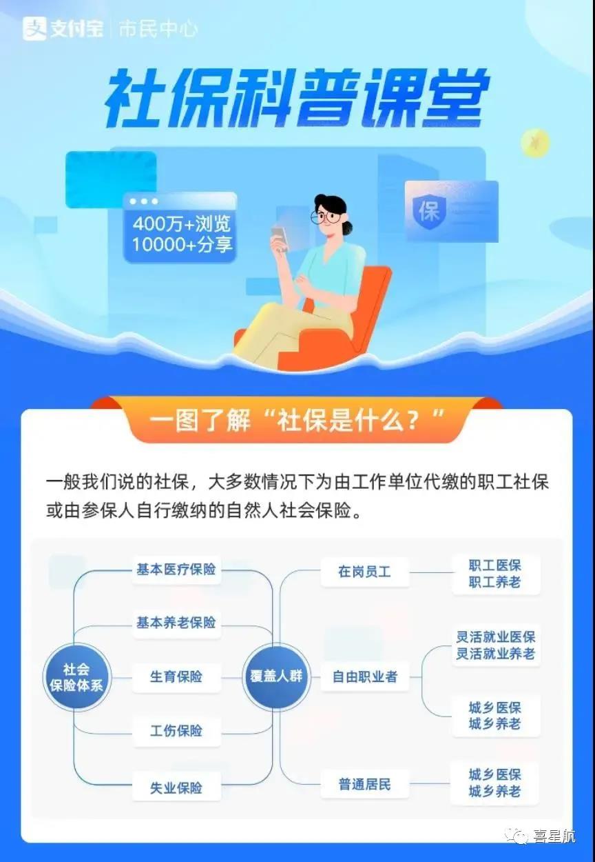 醫保繳費更便捷啦！(圖1)